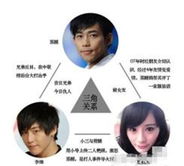 李炜托奶照事件是真是假女主角是谁,李炜怎么睡得夏航燕是真爱吗
